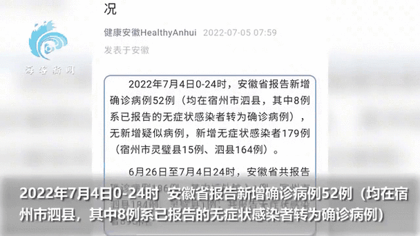31省新增23例重症涉21省_31省区市新增确诊52例 含本土36例