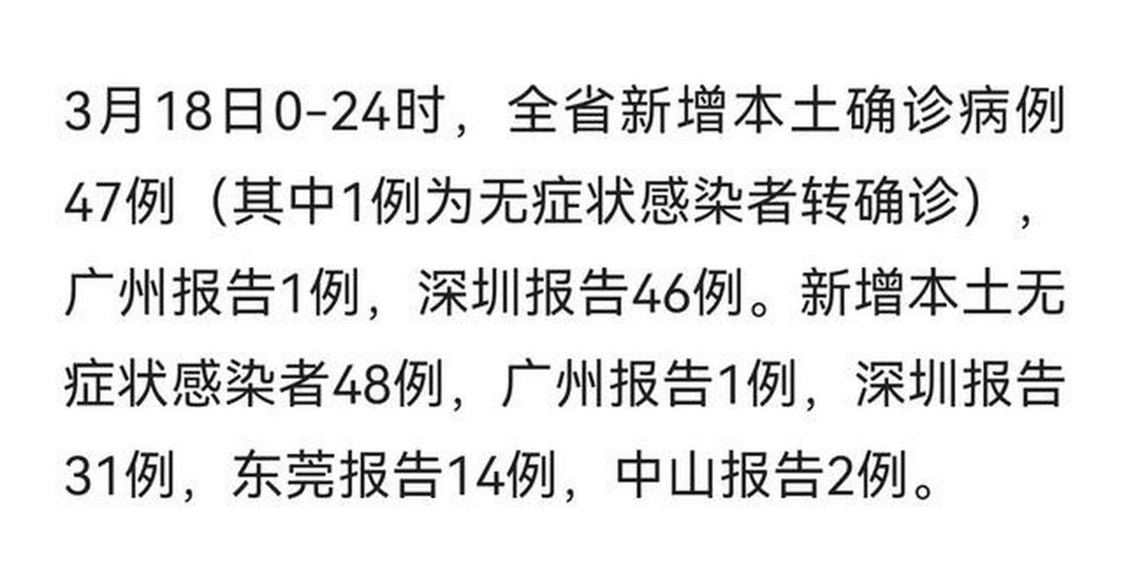  7地新增重症1例:新增77例