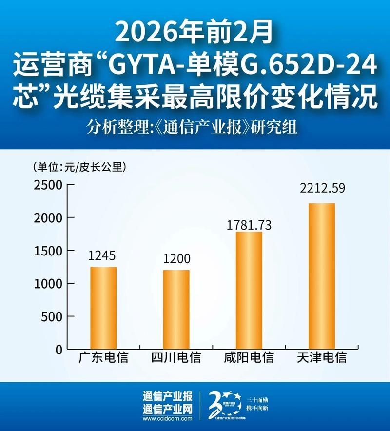 24小时自助下单网站-【运营软件教程分享】2026业务讲解
