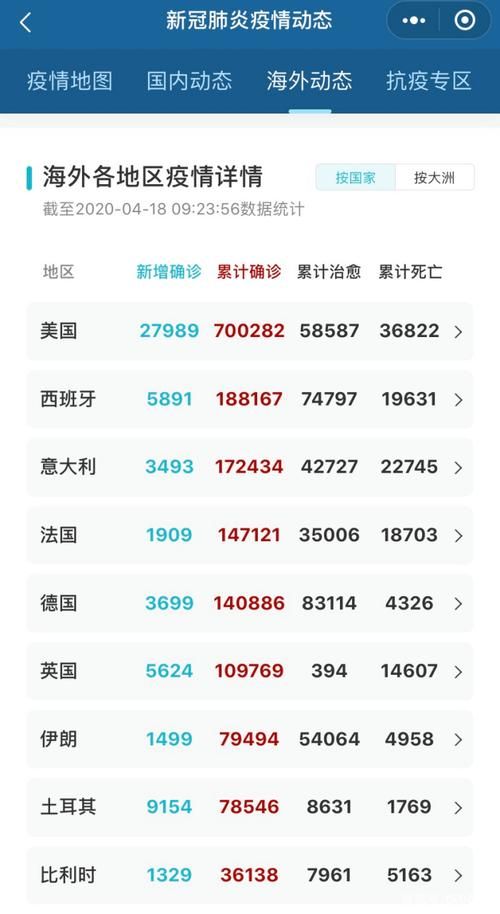 江苏徐州新沂通报17例核酸阳性详情/徐州新沂新冠肺炎最新消息