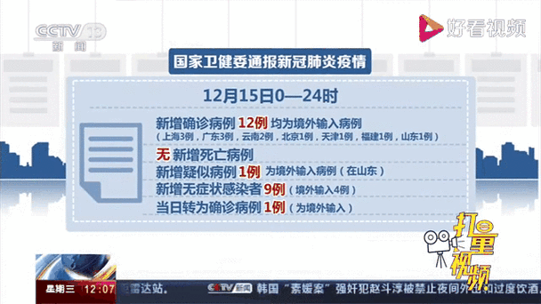 31省区市新增境外输入15例_31省区市新增境外输入12