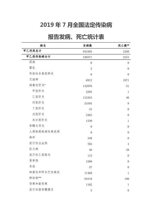  31省区市新增死亡病例10例:国内新增死亡病例一例是哪里