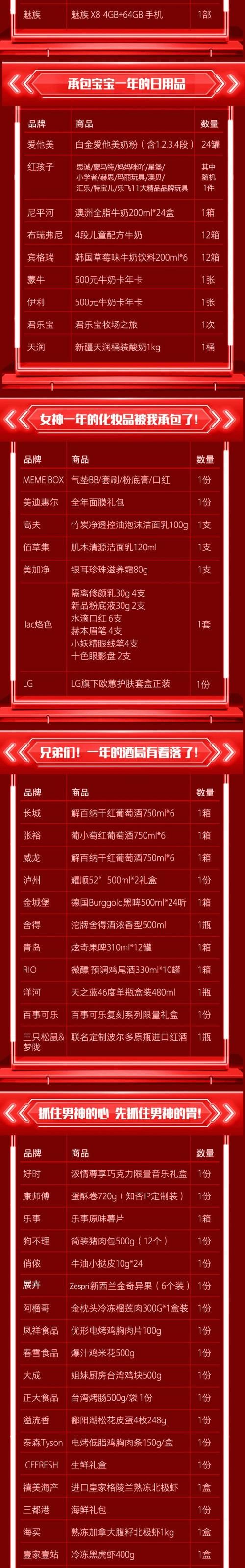 彩虹刷业务平台:重磅揭秘附工具脚本详细教程