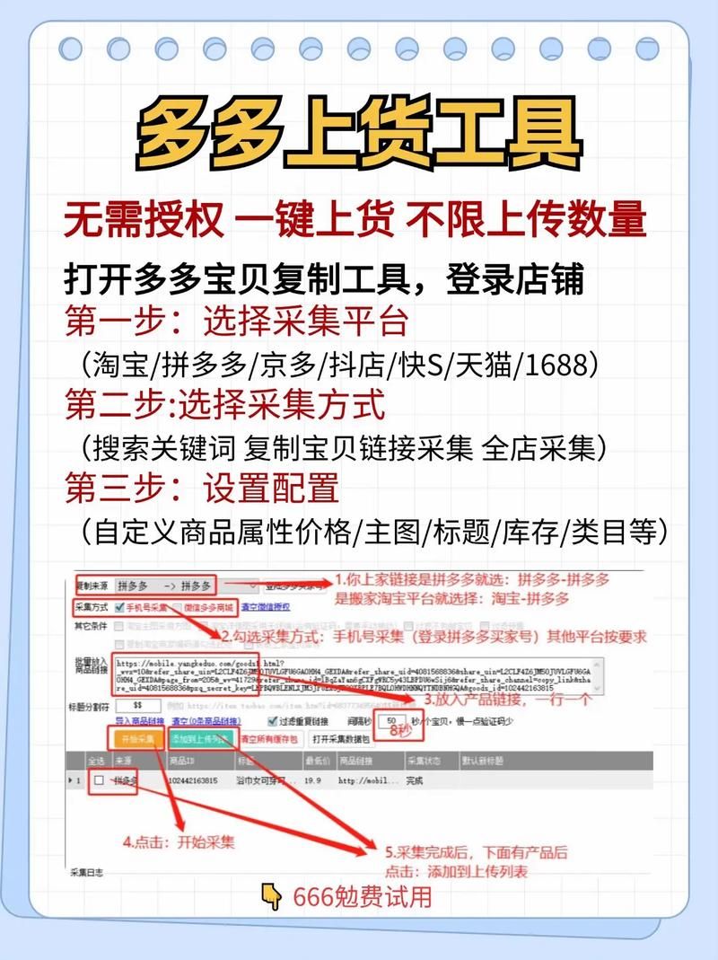 全网自助下单最便宜网站-工具详细方法[教程经验]