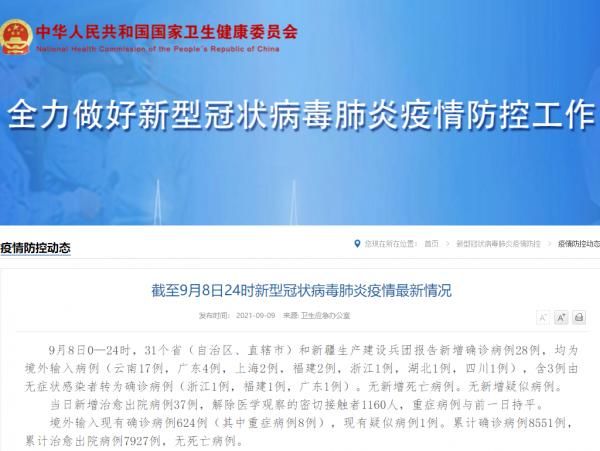 【全国新增确诊28例均为境外输入,全国新增确诊病例16例 其中境外输入12例】