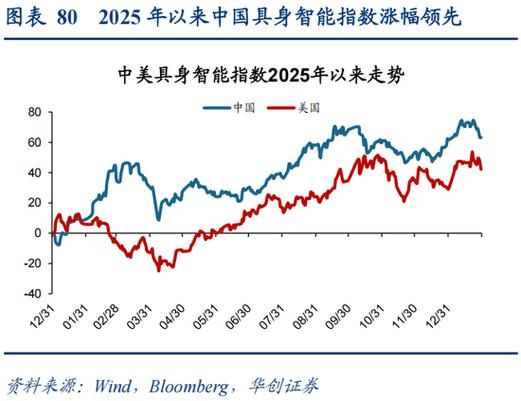 dy自助业务下单网站：每日科技