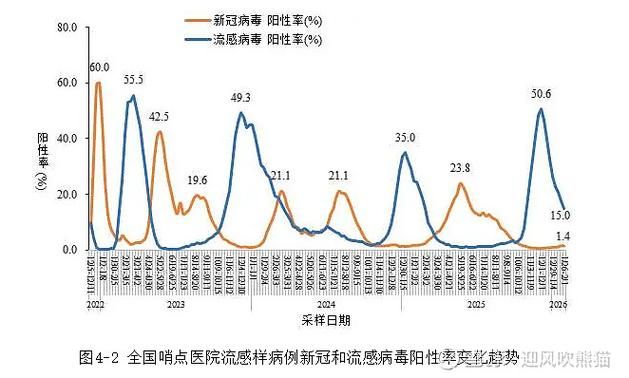今日疫情全国新增情况/今日疫情全国新增情况最新消息