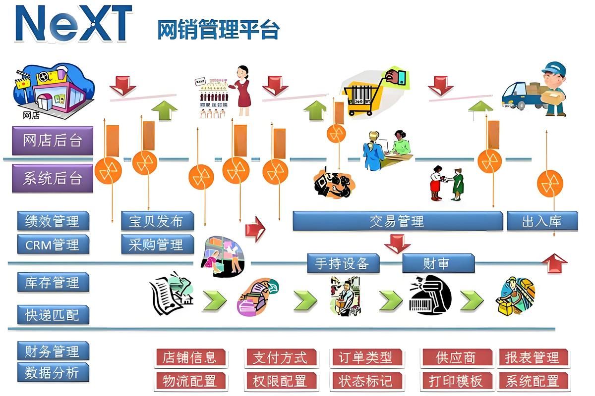 探索KS24小时自助下单商城，便捷的购物体验与创新的商业模式
