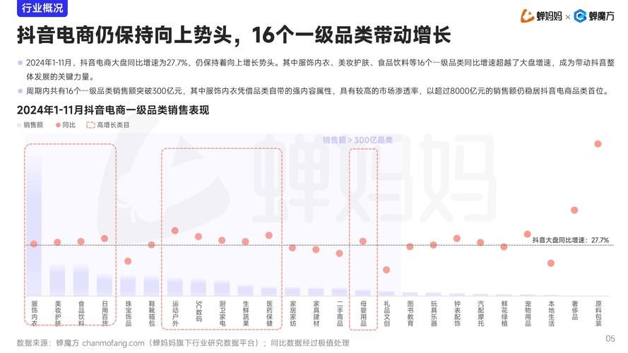 抖音真人自定义评论业务，在线互动新趋势与市场前景分析