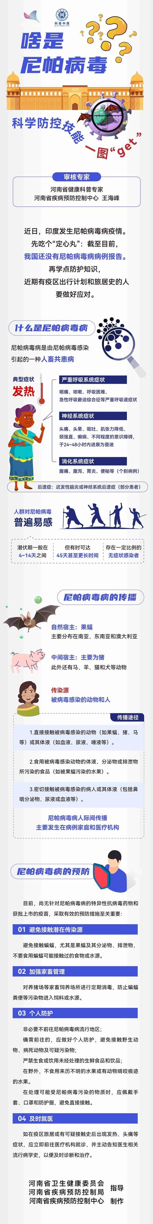 【西藏自治区林芝朗县10月22日新增感染趋势蔓延_西藏林芝有新冠病毒吗】