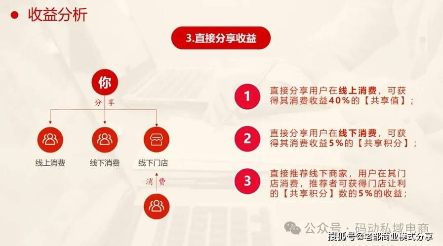 DY业务下单平台，引领超低价潮流，颠覆传统采购模式