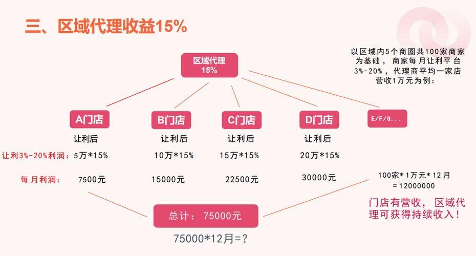 揭秘ks播放量24小时下单平台，背后的盈利机制与潜在风险