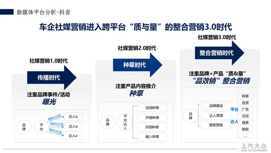 抖音点赞涨赞网，探秘背后的运营机制与影响因素
