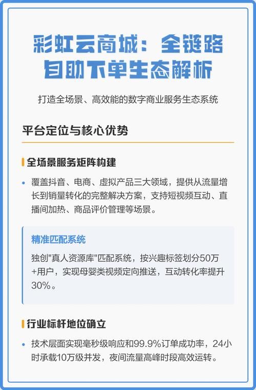 探索ks自助下单平台网站，未来电商新趋势？