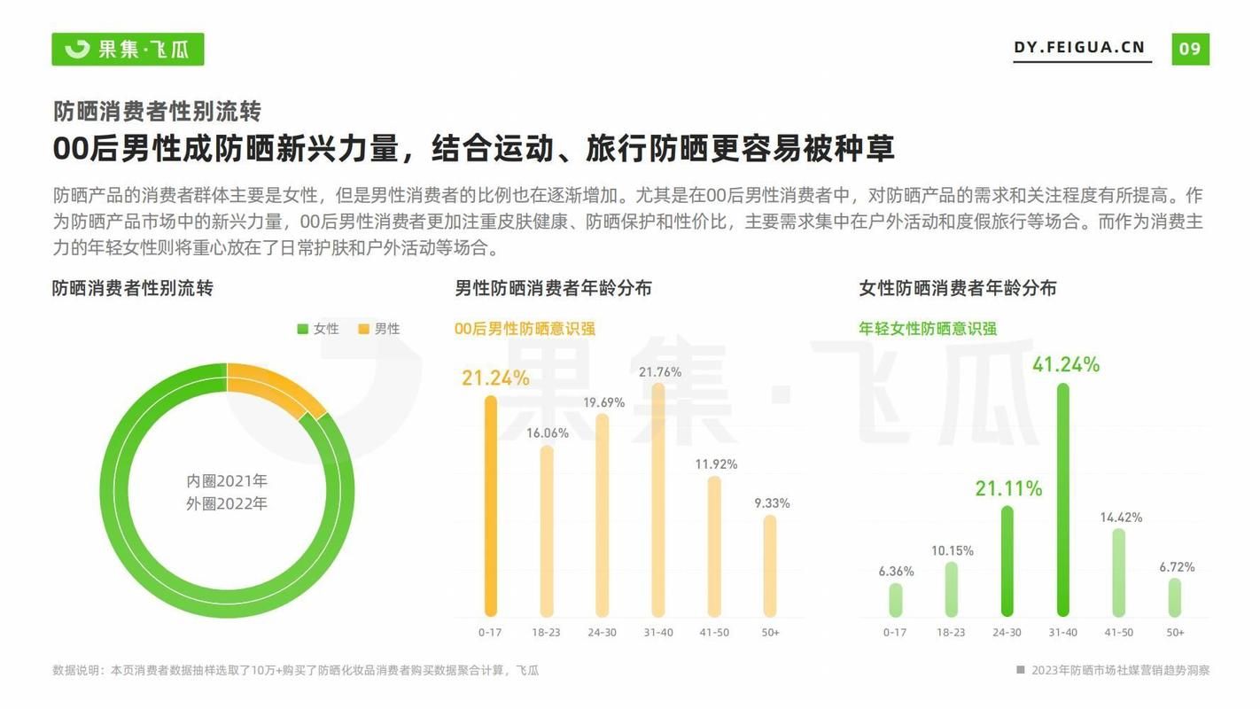 探究dy低价下单，社交媒体购物的陷阱与机遇
