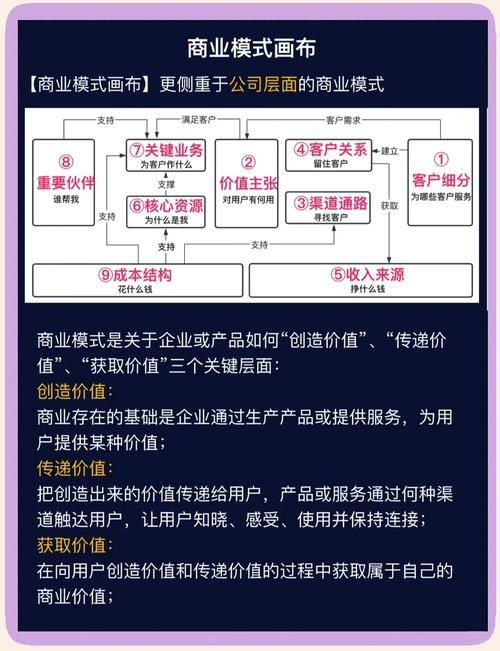 抖音永久业务网的潜力与挑战，深度解读抖音商业化策略
