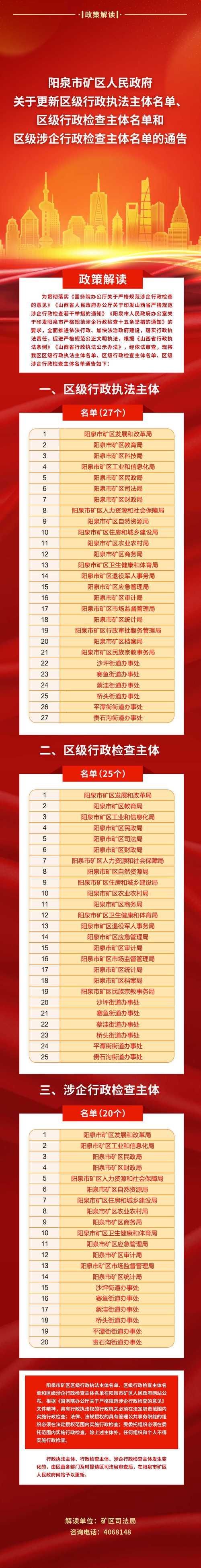 包含31个省份新增核酸阳性19例秦都区17例的词条