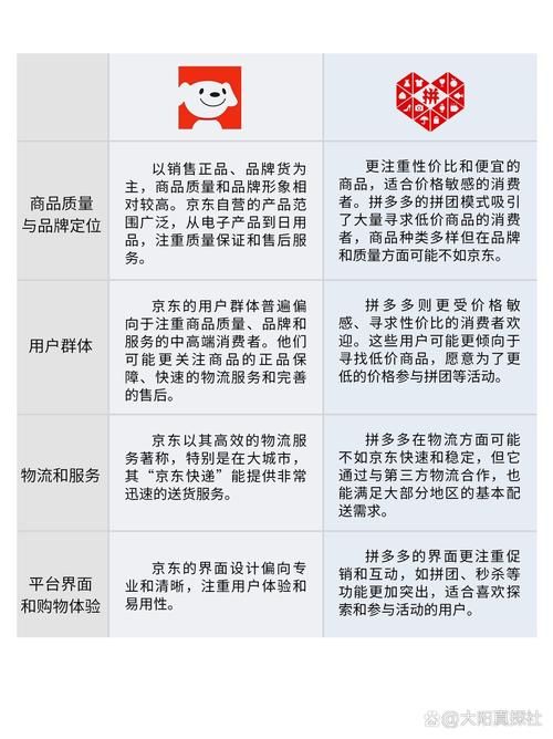 揭秘全网最低价,电商行业的真相与消费者智慧