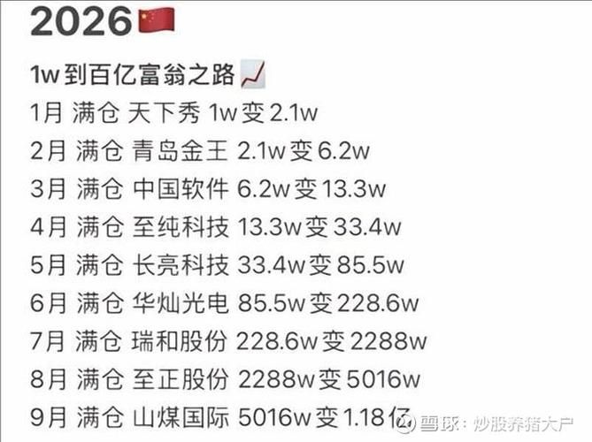 快手平台1万赞值20元,带你揭秘网红世界的经济逻辑