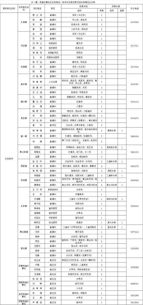  三河市什么时候可以足不出户:三河县什么时候变的市