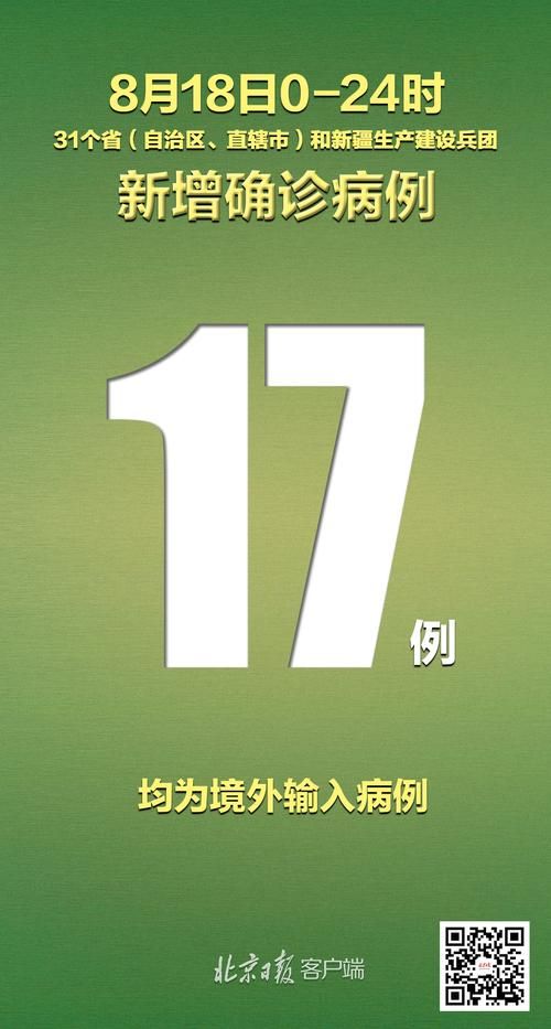 31省市新增19例均为境外输入/31省区市新增19例确诊均为境外输入