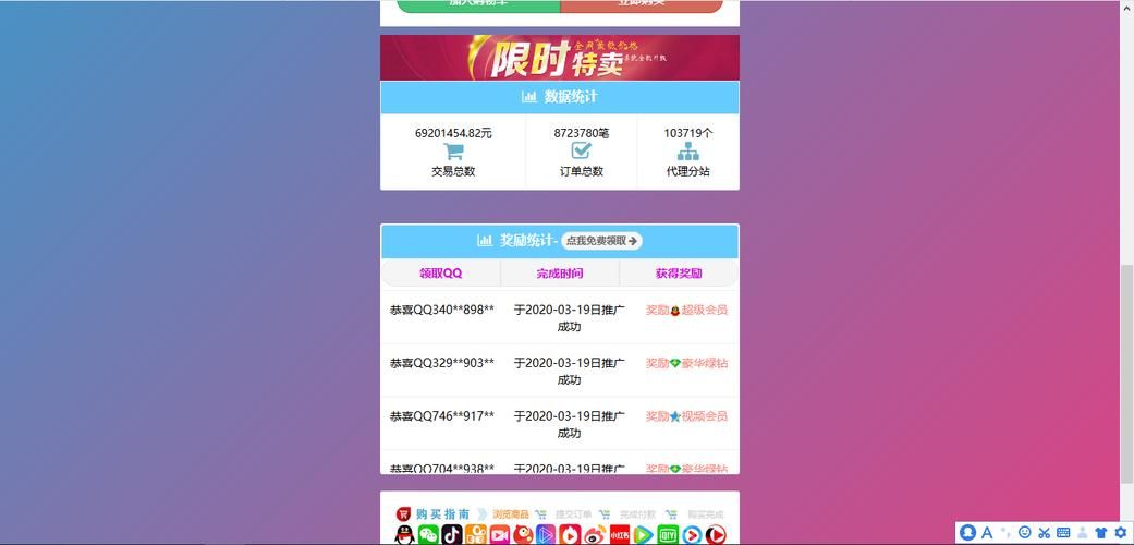 彩虹代刷网现象,背后的利与弊与反思