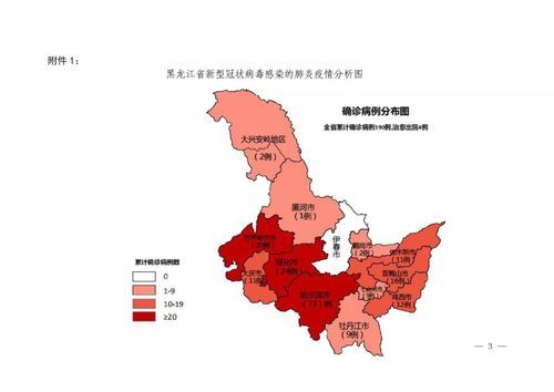 【31省份新增死亡病例16例鸡西市27例_鸡西疑似病例】