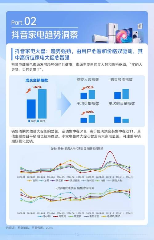 探索抖音卡盟，自动化服务引领新趋势