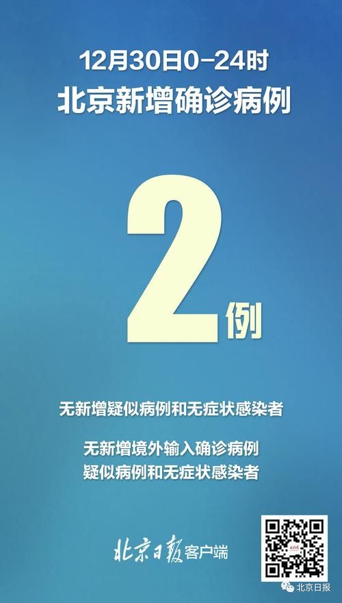 31省新增9例核酸阳性涉24省/31省份新增确诊9例 视频