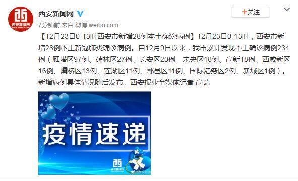 31省份新增本土确诊9例西乡塘区23例(南宁西乡塘新型肺炎3例分别分布在哪)