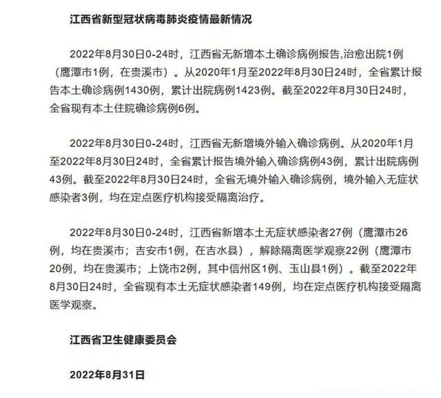 31个省份新增无症状感染者6例(31个省份新增无症状感染者6例)