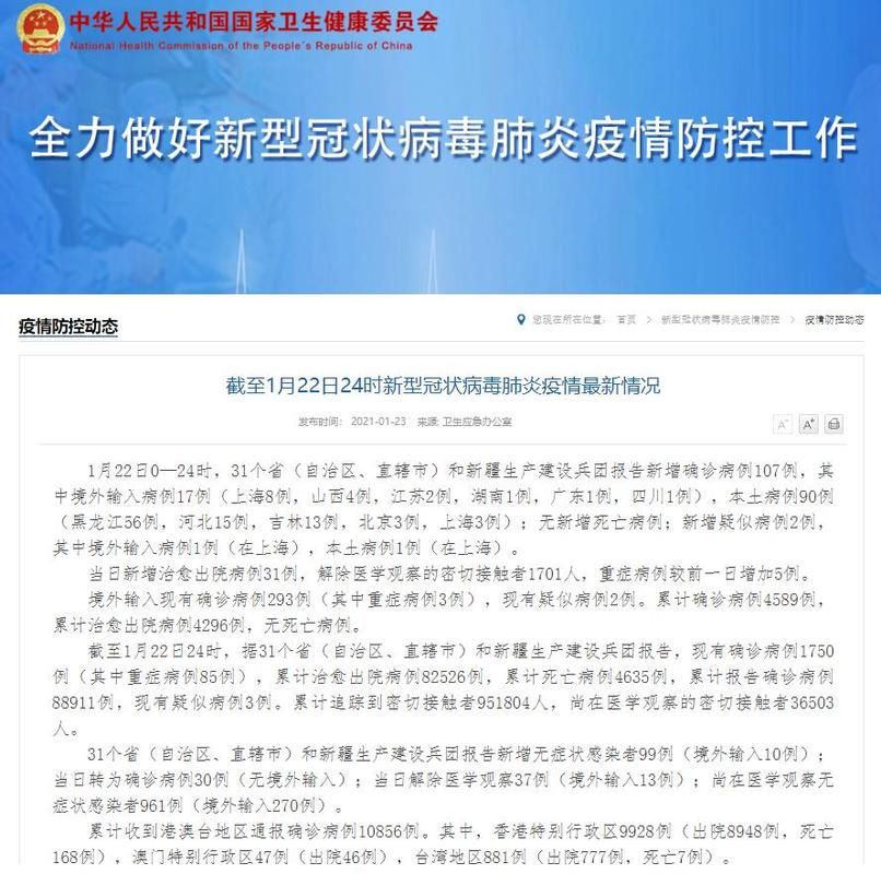 31省份增19例本土确诊_31省增确诊107例本土90例
