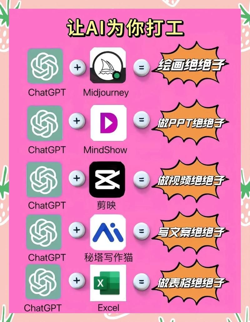 抖音业务网:我来教大家详细工具方法