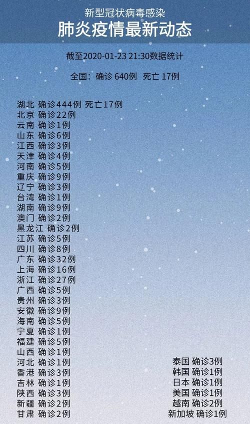 奉贤区疫情封城最新消息_奉贤区疫情封城最新消息今天