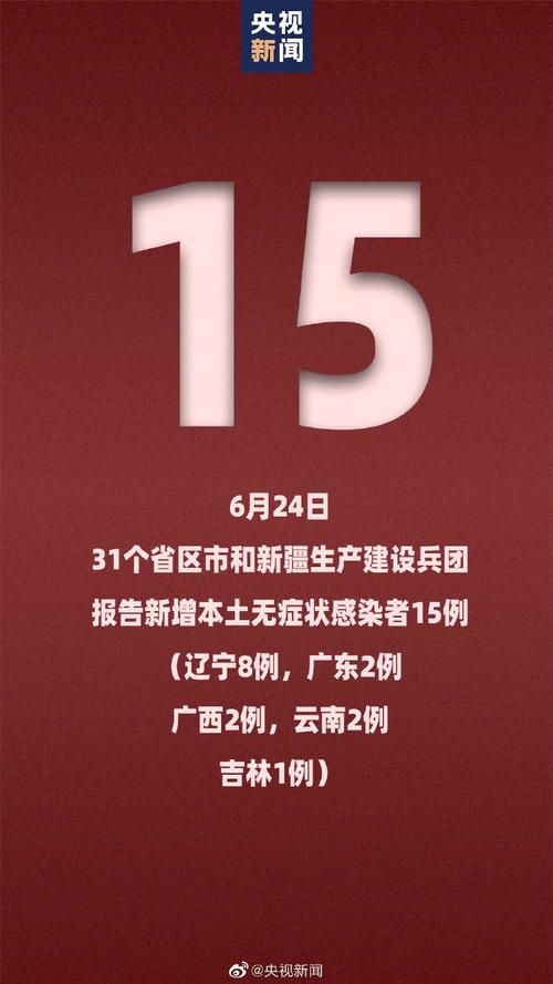 【31省区市新增7例确诊其中本土3例,31省区市新增本土确诊病例4例】