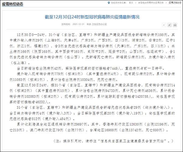 31省份增14例死亡病例/全国增死亡1例本土确诊69例