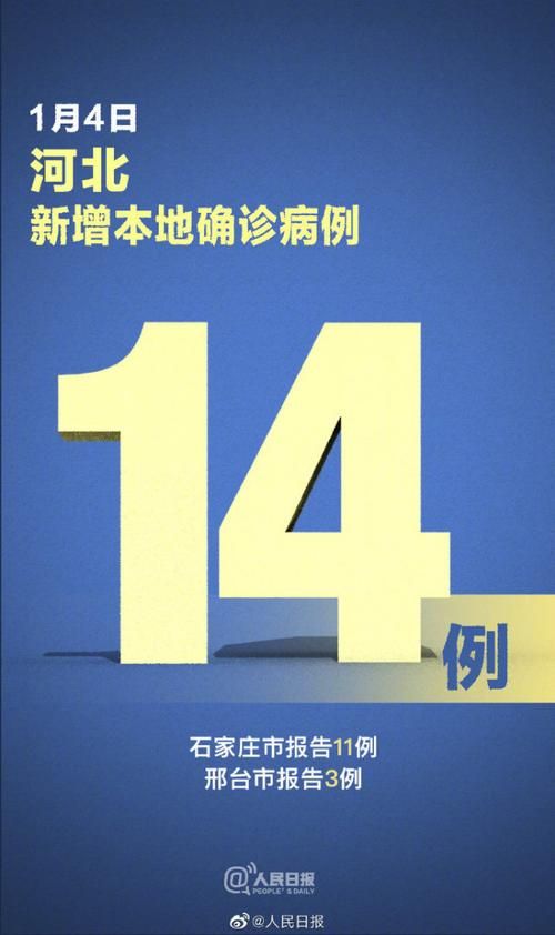 【3地新增14例重症涉28省市,新增重型病例】