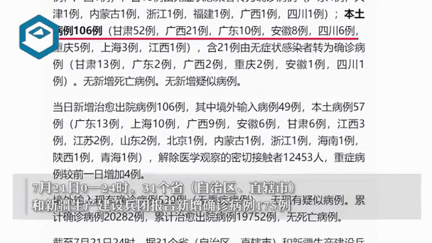 【31省份新增确诊28例含本土21例,31省份新增确诊25例 其中本土1例】