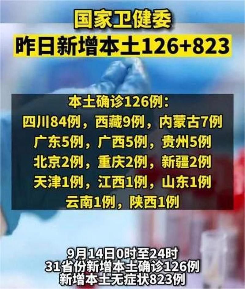 晋源区昨日新增感染趋势结束(晋源区新冠肺炎)