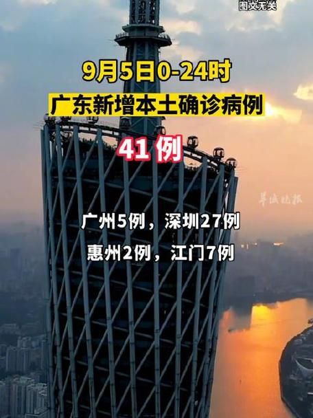 广东韶关武江区昨日无新增无症状感染者/广东省韶关武江区新闻