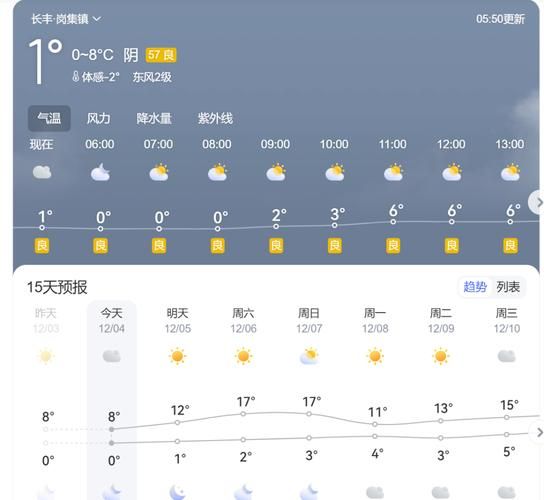 丰都县近期新增破6_丰都县疫情最新情况