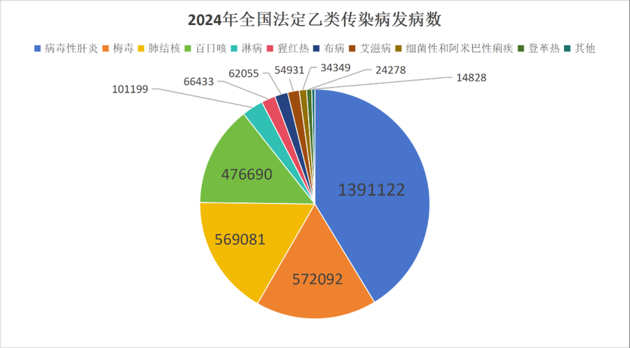 【全球新增9例无症状感染者涉29省_全球新增确诊超56万例】
