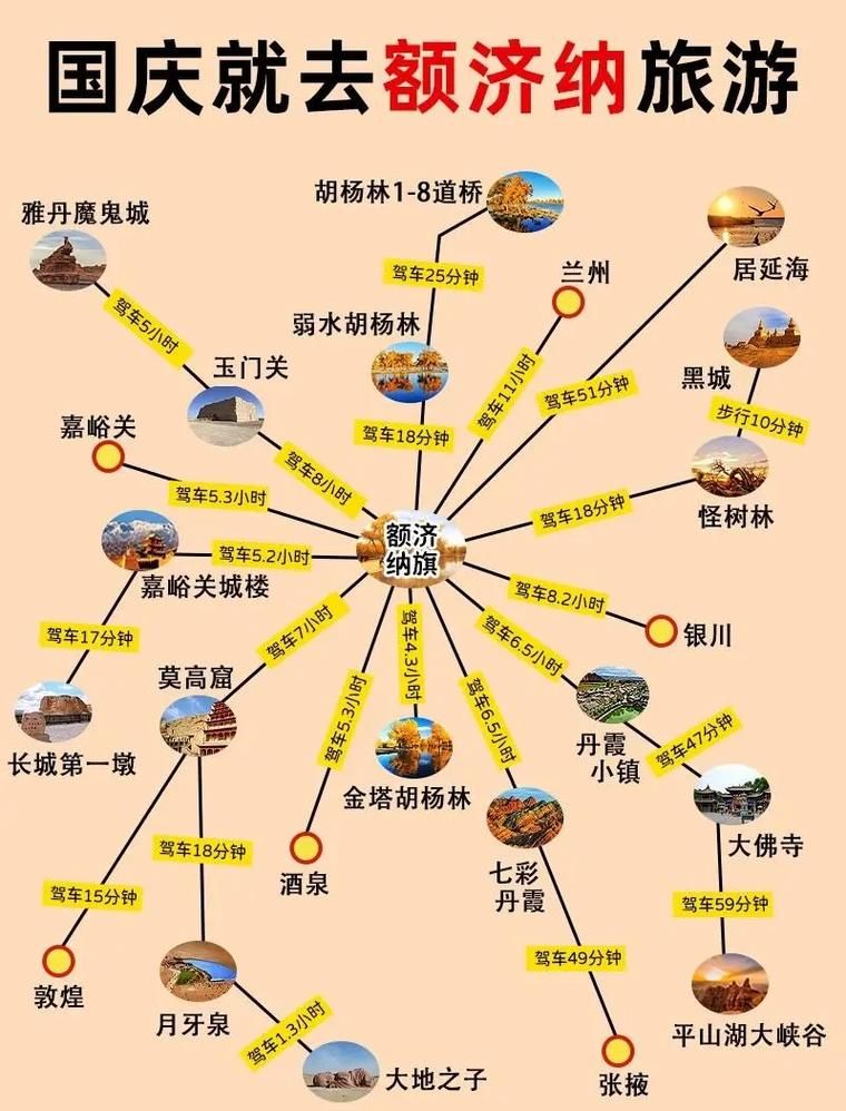 一张图看懂内蒙古自治区阿拉善盟额济纳旗今日曲线图表/额济纳旗是阿拉善左旗还是右旗