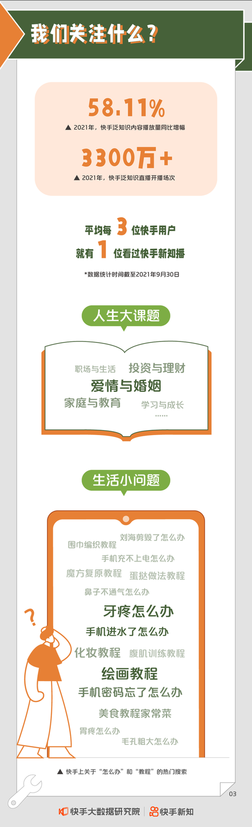 快手免费领取500播放量网站:我来教大家