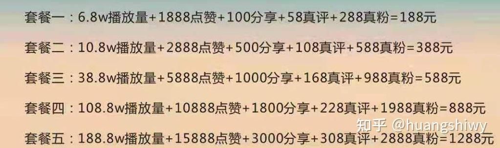 抖音业务粉丝dy24小时秒单：获取方式分享-知乎