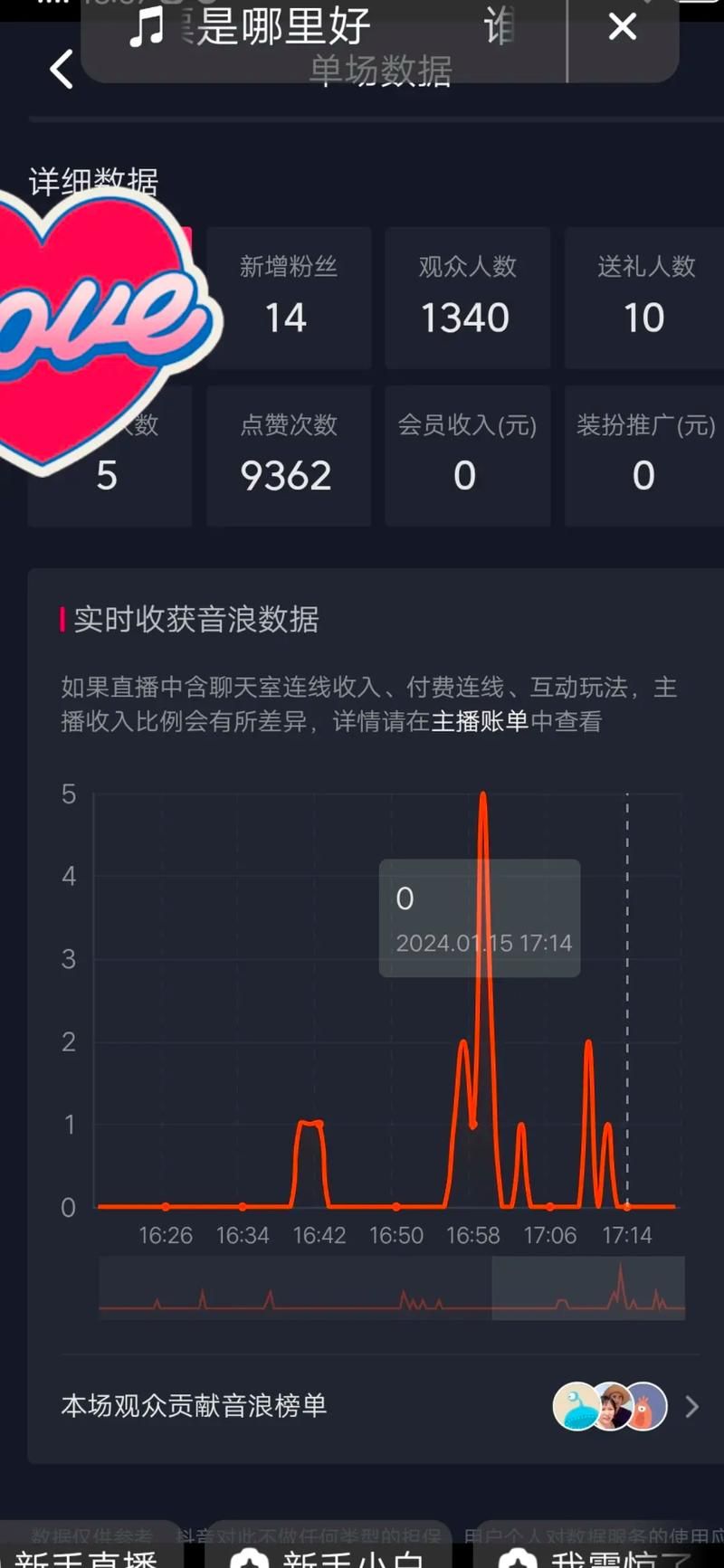抖音点赞低价网站：今日重大通报