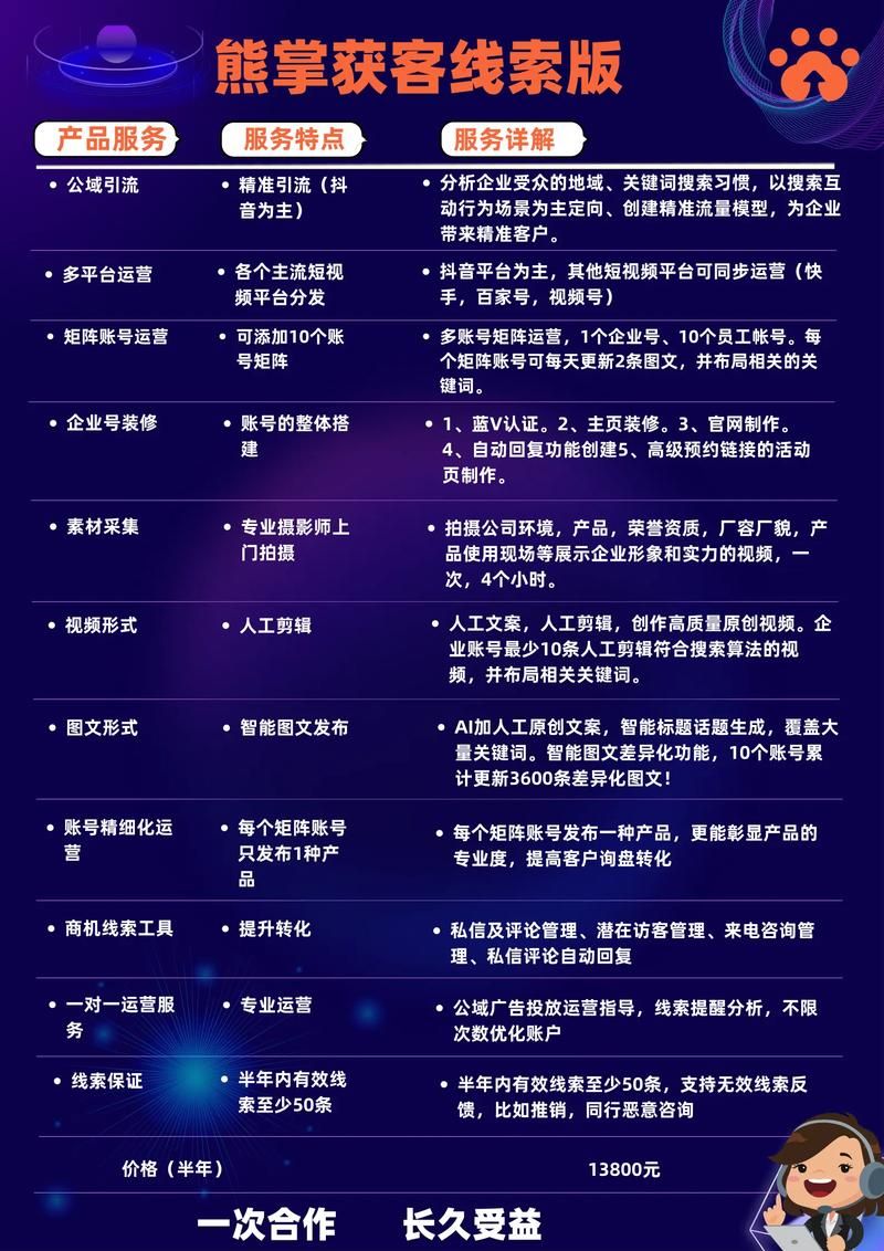 抖音业务网-(运营)自助运营教程