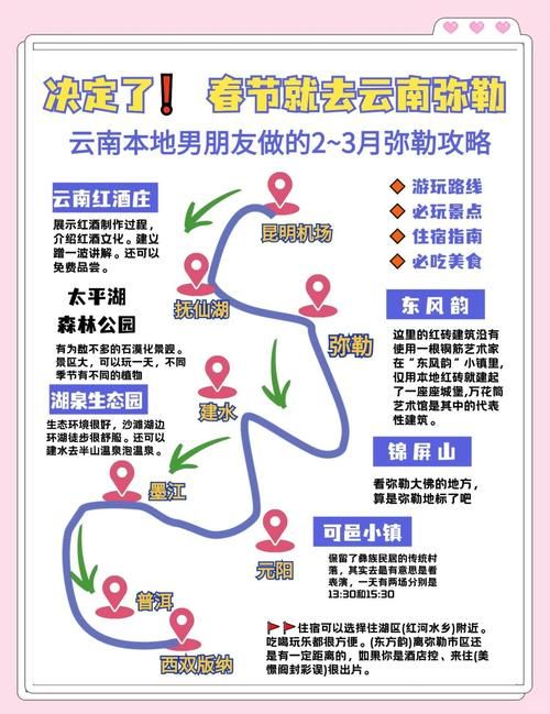云南红河哈尼族彝族自治州弥勒最新疫情数据:寻找同轨迹人员_云南红河弥勒旅游攻略