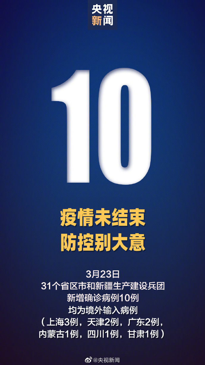 全国新增23例均为境外输入:数据 全国新增确诊34例均为境外输入,增速创35日新高