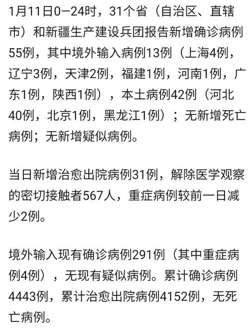 31省区市新增8例本土确诊及5例无症状/31省区市新增确诊42例 无症状38例